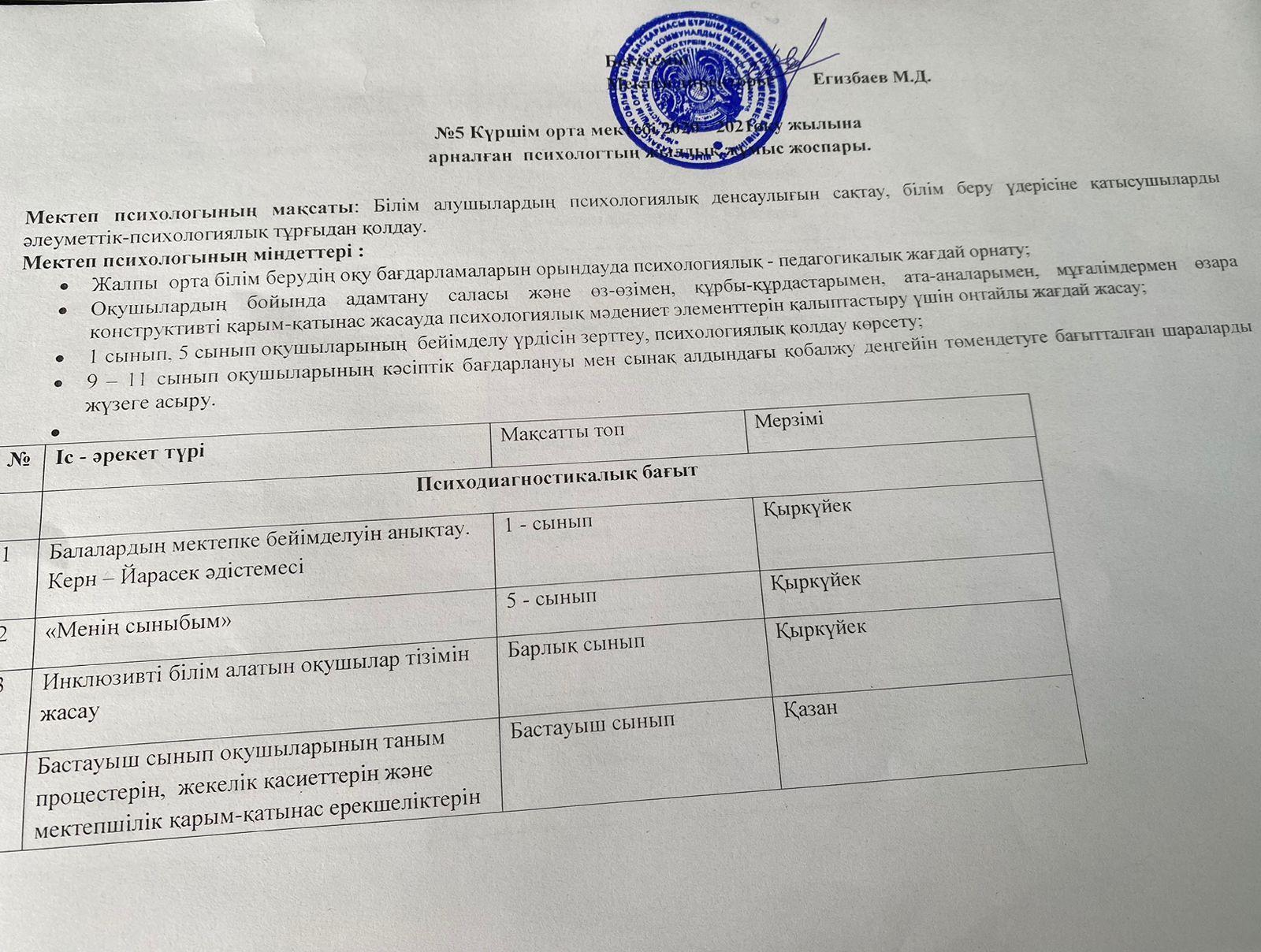 Мектеп психологының жұмыс жоспары 2020-2021